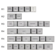 Load image into Gallery viewer, MDA BIG BONE KEYCAPS SET