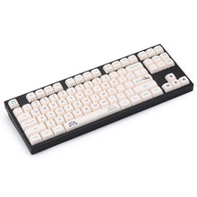 Load image into Gallery viewer, NP panda keycaps set