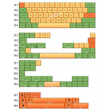 Load image into Gallery viewer, MDA BIG BONE KEYCAPS SET