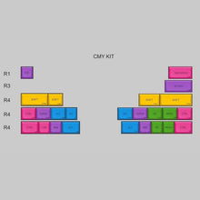 Load image into Gallery viewer, MDA BIG BONE KEYCAPS SET