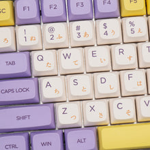 Load image into Gallery viewer, NP Ninja keycaps set
