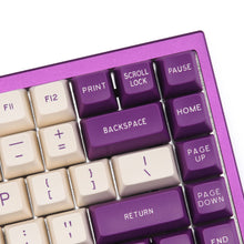 Load image into Gallery viewer, MAXKEY SA Keycaps set
