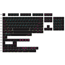 Load image into Gallery viewer, EPBT ABS DOubleSHot keycaps set
