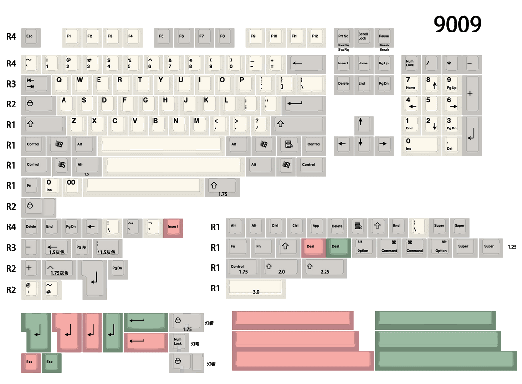 ENJOYPBT 9009 KEYCAPS SET