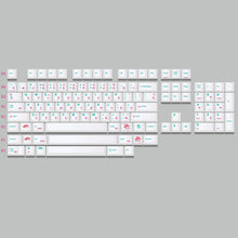 Load image into Gallery viewer, EnjoyPBT Sushi Japanese Keycaps set
