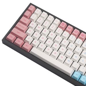 Cherry profile Keycaps dye-sub