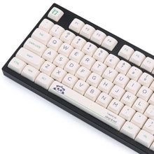 Load image into Gallery viewer, NP panda keycaps set
