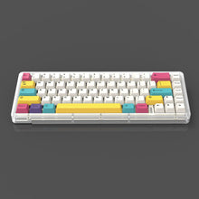 Load image into Gallery viewer, [IC]EPBT x EnjoyMyInSec Spectrum PBT keycaps set
