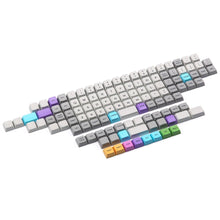 Load image into Gallery viewer, MDA BIG BANG Keycaps Custom version
