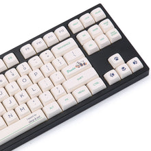 Load image into Gallery viewer, NP panda keycaps set
