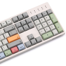 Load image into Gallery viewer, PBT Keycaps Set
