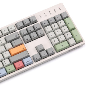 PBT Keycaps Set