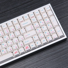 Load image into Gallery viewer, EnjoyPBT Sushi Japanese Keycaps set
