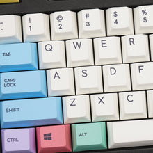 Load image into Gallery viewer, Chalk-A PBT Keycaps set
