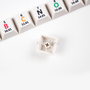 CHEMICAL ELEMENTS DYE-SUB KEYCAPS