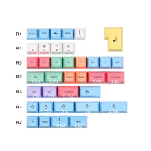 Load image into Gallery viewer, PBT SA chalk Keycaps set
