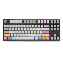 Load image into Gallery viewer, MDA BIG BONE KEYCAPS SET
