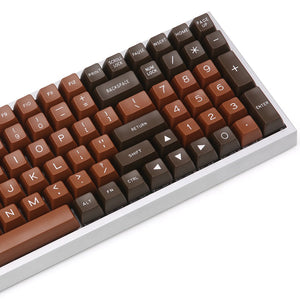 Maxkey chocolate SA keycaps set