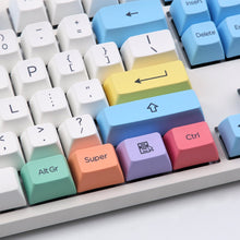 Load image into Gallery viewer, PBT SA chalk Keycaps set
