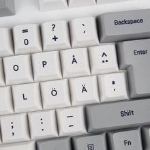 Load image into Gallery viewer, Nordic layout pbt keycaps
